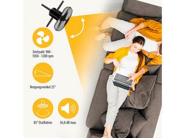 Setpoint Standventilator, 2er SET Design Winderzeuger Raum-Lüfter Windmaschine Zimmer-Ventilator