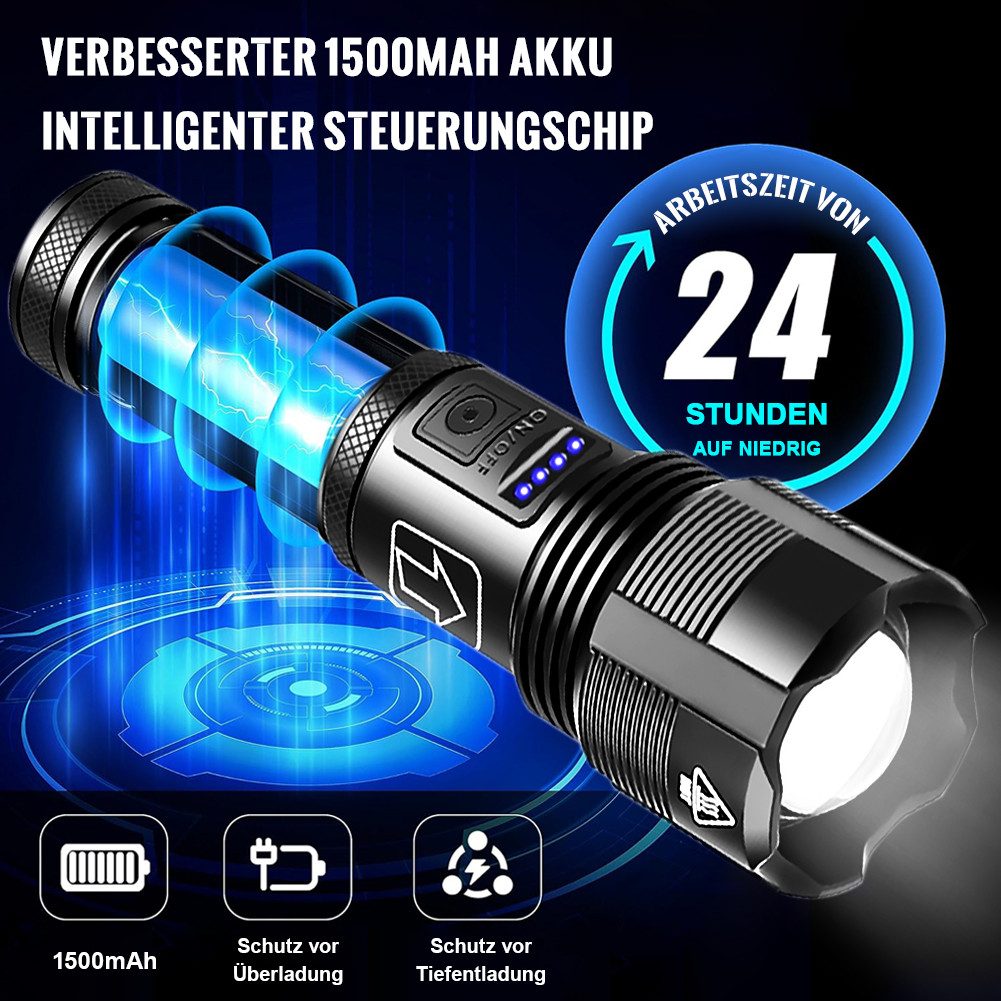 HT Taschenlampe Taschenlampe LED Aufladbar mit 20000 Lumen Extrem Hell (Zoombare Taktische Taschenlampen Starke mit 5 Lichtmodi), IP64 Wasserdichte Flashlight Torch für Camping, Wandern, Notfäll