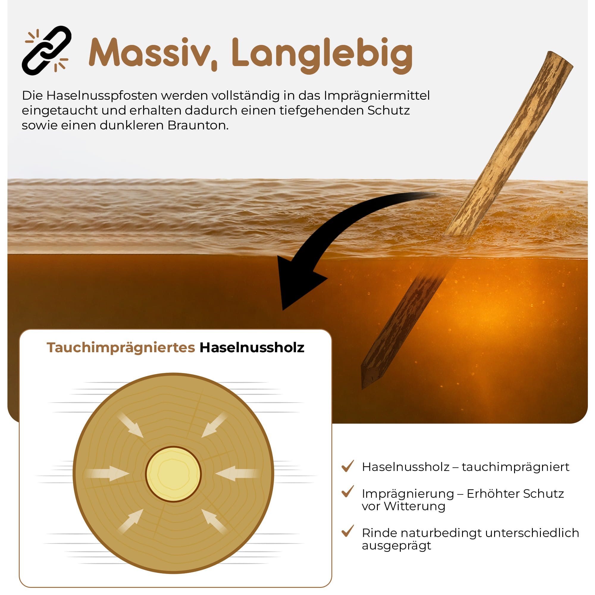 BooGardi Zaunpfosten Zaunpfähle · Holzpfosten für Staketenzaun · in 5 Größen, (1 Stück Holzpfahl rund · 90 cm lang · imprägniert), Pfosten · Holzpfähle für Holzzaun · Wildzaun · Holz · Haselnuss