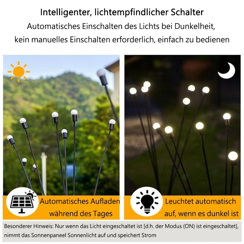 Pack Solarleuchte GelldG Dekorative Garten Lichter LED Solar-Glühwürmchen 2 Lichter