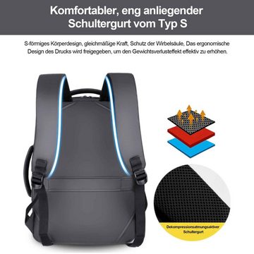7Magic Rucksack Laptop Schultasche Wasserdicht Sport Reise Schulrucksack