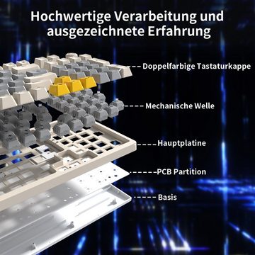 BUMHUM Nicht deutsche Tastatur Echte mechanische Tastatur,RGB-Beleuchtung Gaming-Tastatur (Zweifarbige Doppel- und Dreifarbige RGB-Gaming-Tastatur mit Kabe)