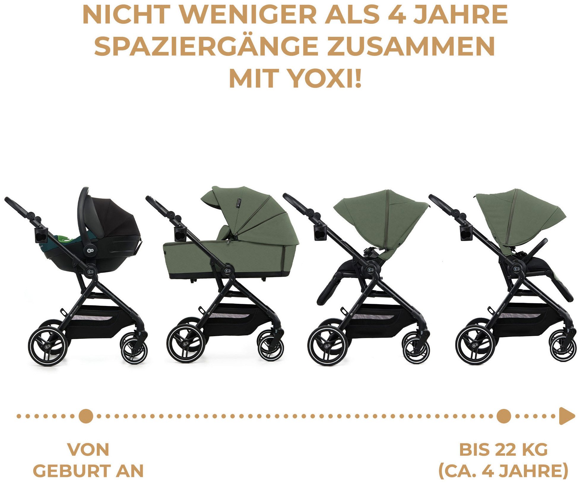 Kinderkraft Kombi-Kinderwagen YOXI 2IN1, (Set)