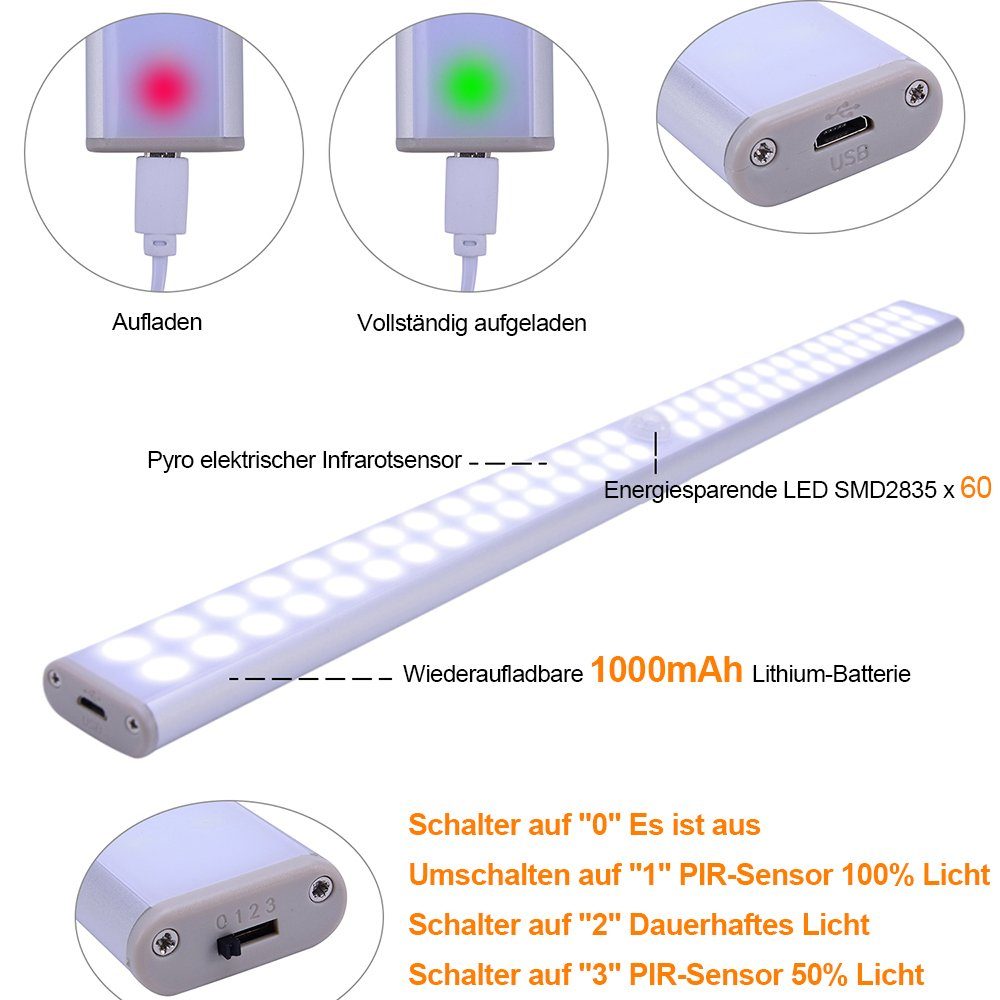 LED-Schrankleuchte, Weiß, 40CM, Lichtstreifen, Unterbauleuchte Sunicol LED Bewegungssensor, tragbarer Warmweiß