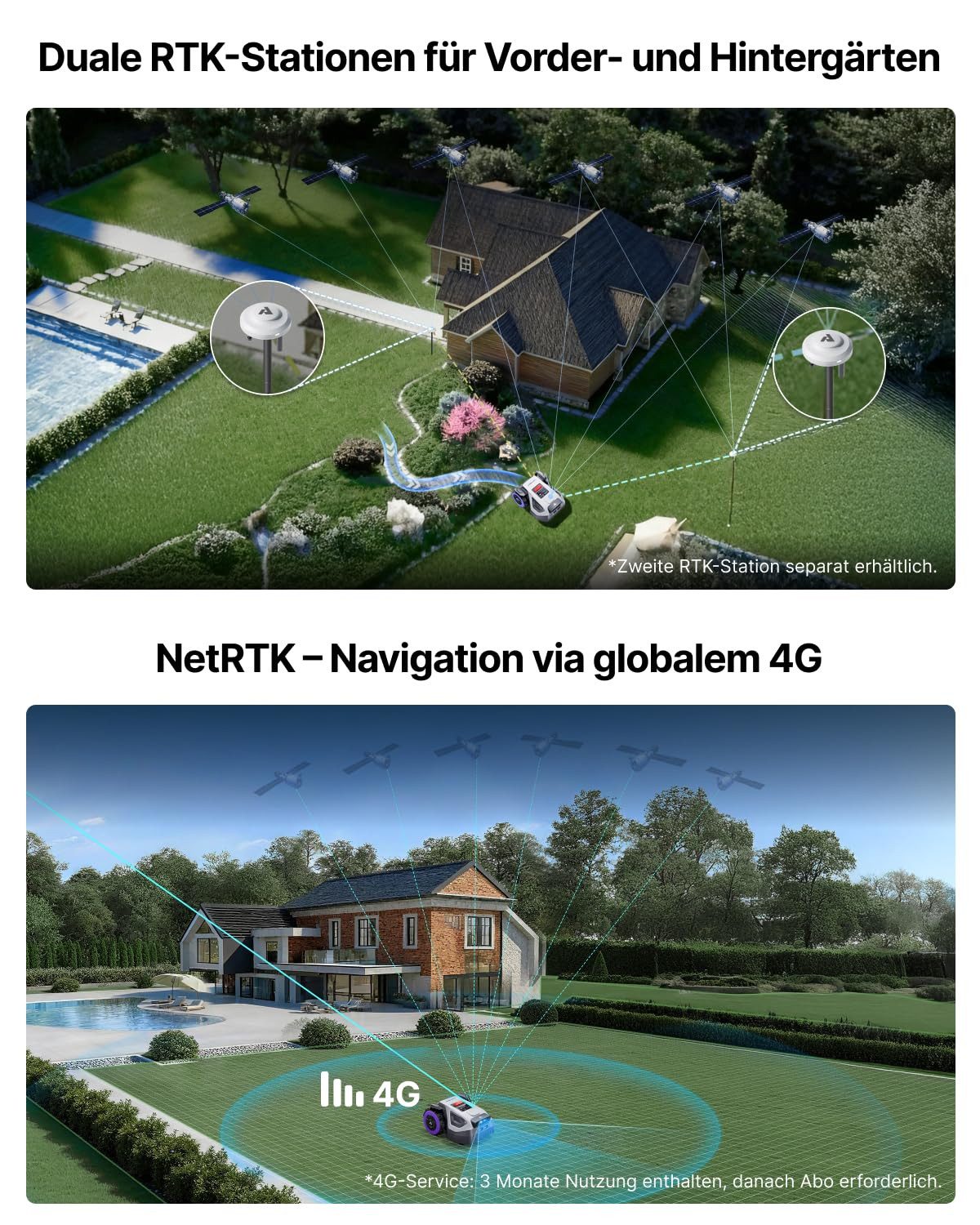 ANTHBOT Rasenmähroboter M9 Serie Ohne Begrenzungskabel mit RTK-Navigation & HDR-Dual-Vision, bis 1200 m² Rasenfläche, (Max. 1200 m², mit 4G-Modul, Schnitthöhe p – Bild 5 von 5