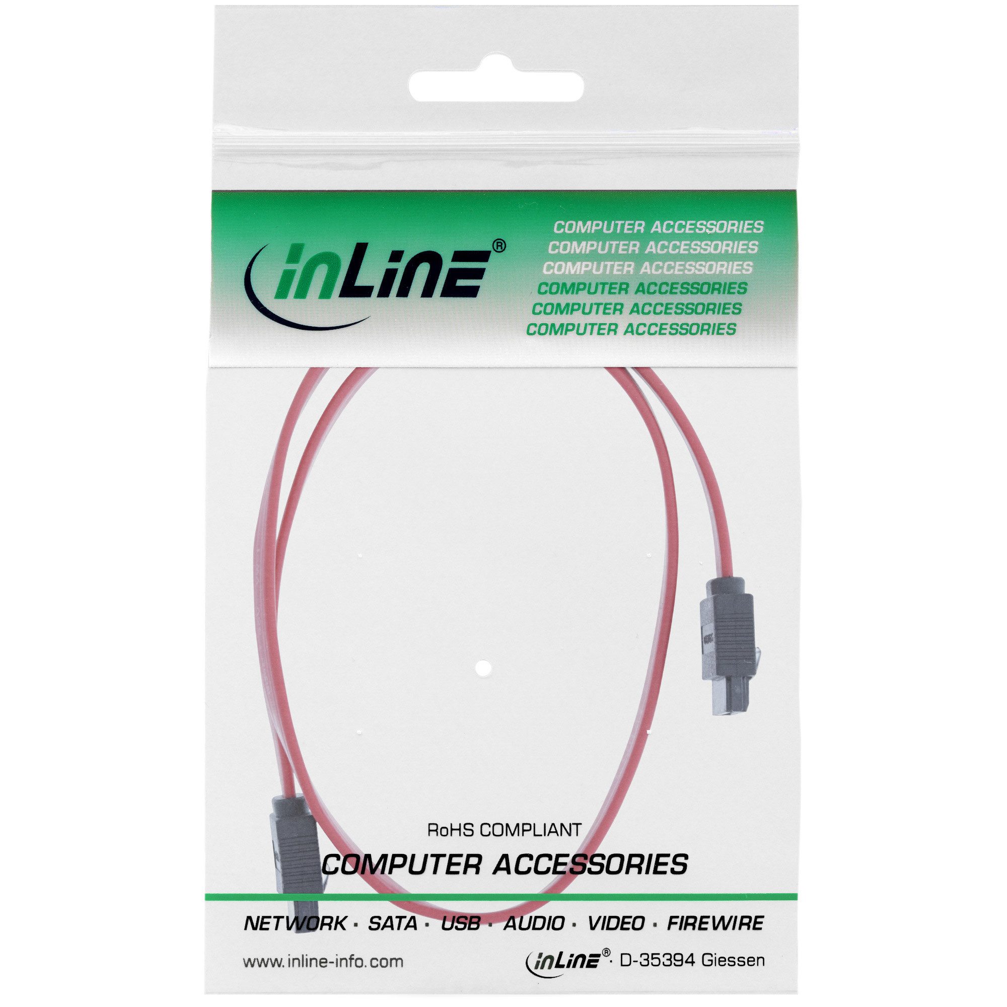 Inline TV-Kabel