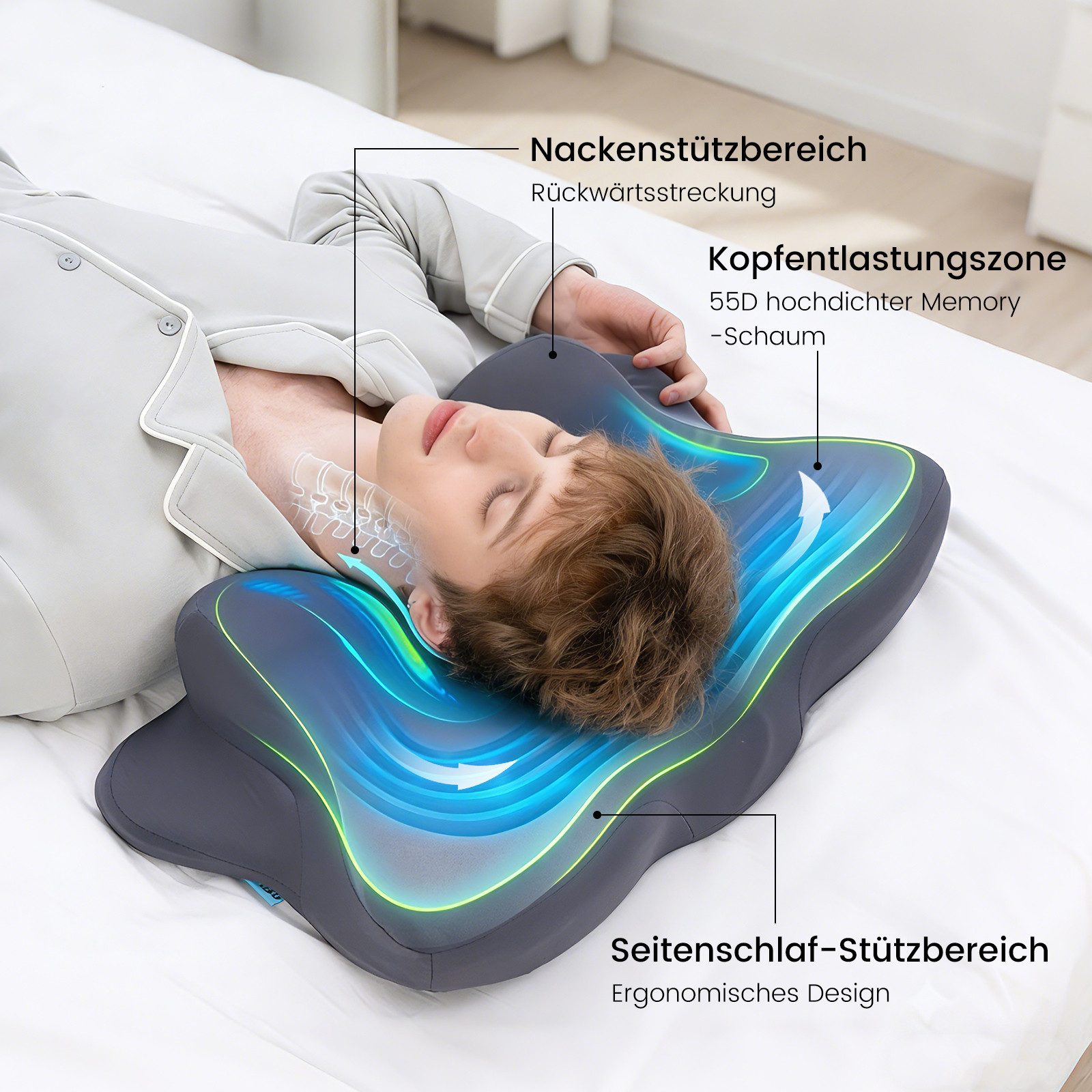 CHICASA Kopfkissen Nackenstützkissen aus 55D Memory Foam, HWS-stützend, abnehmbarer Bezug, Maße: 65 × 41 × 12/8 cm (zwei Höhen), 5-Zonen-Stützsystem, 100 % Memory-Schaum, 4D-Luftzirkulationsstruktur, Reisedesign