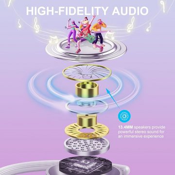 POMUIC Kabellos Bluetooth 5.3 mit HD Mic, 120 Stunden Spielzeit Sport In-Ear-Kopfhörer (Touch-Bedienelemente und aktive Geräuschunterdrückung für intuitive Steuerung und klare Gespräche, mit LED-Anzeige, Deep Bass, IP7 Wasserdichte Ohrhörer mit Ohrhaken)