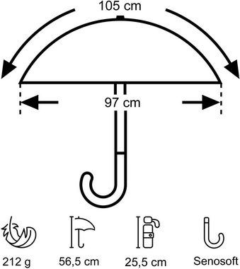 EuroSCHIRM® Taschenregenschirm Automatik 3224, schwarz, besonders leicht, extra flach, mit Automatik