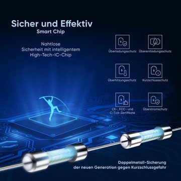 Woyax Wunderbatterie Akku für iPhone 7 Plus 3600 mAh Hohe Kapazität Handy-Akku 3510 mAh (3,82 V)