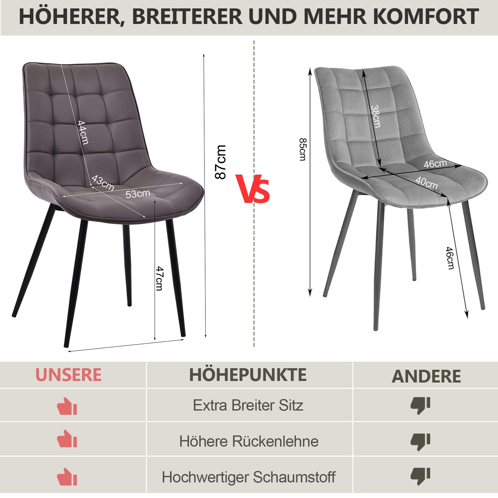 Zedelmaier Esszimmerstuhl 2er Set Stühle Esstisch günstig online kaufen