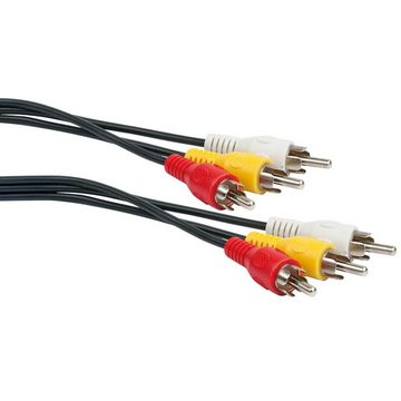 Schwaiger VIDEO Anschlusskabel Audio- & Video-Kabel, CINCH Kabel, 1,5m, Verlängerungskabel, Adapter, schwarz