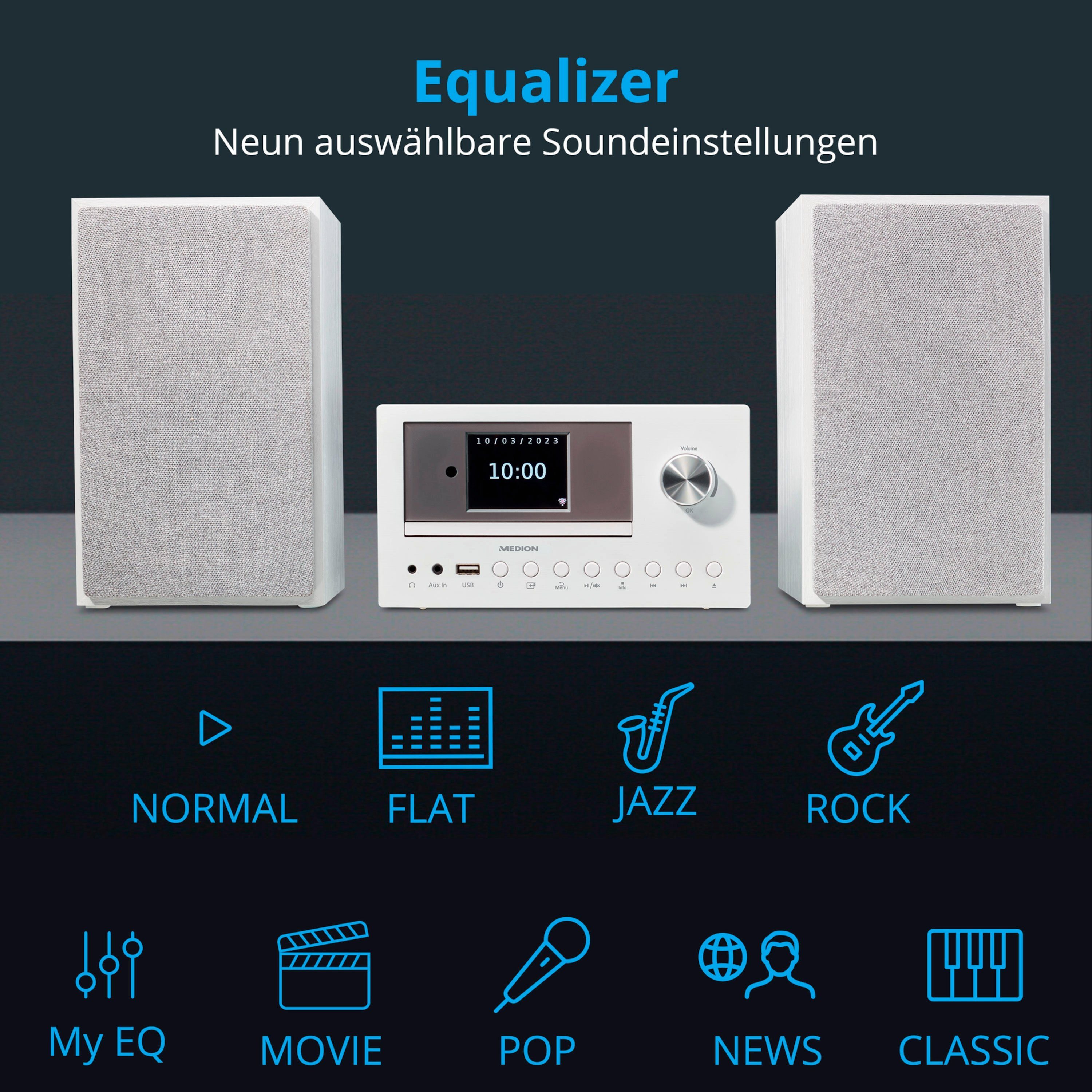 Medion® LIFE Radio P85003 DAB+ USB TFT W, UKW (15 CD MD85008) Audio-System Micro weiß 2,8“ Bluetooth