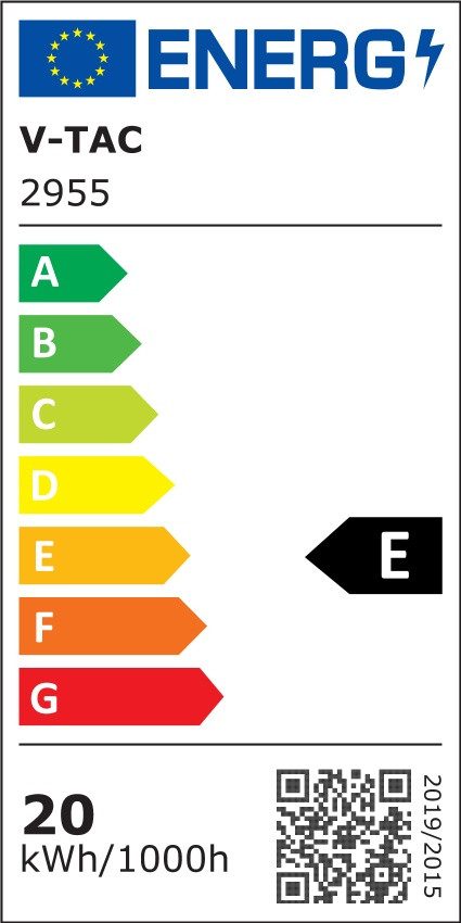 Energieeffizienzklasse: 