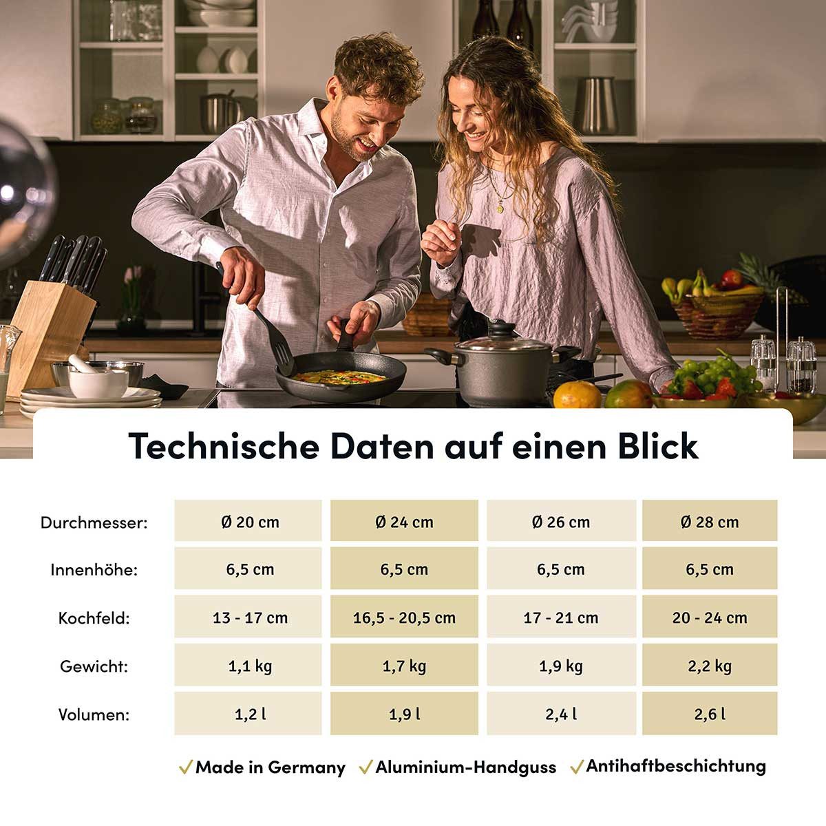 Hoffmann Germany Bratpfanne Schmorpfanne Ø 28 cm hoher Rand – Made in Germany, Aluguss (1-tlg., 1x Pfanne Ø 28 cm mit hohem Rand), abnehmbarer Griff, Antihaft, backofenfest bis 250°C, Induktion
