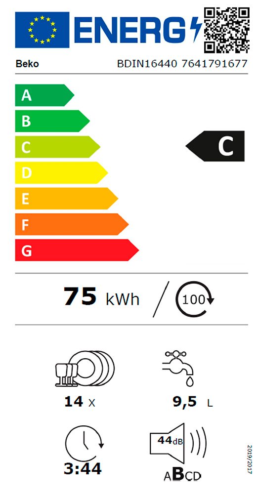 Energieeffizienzklasse: 