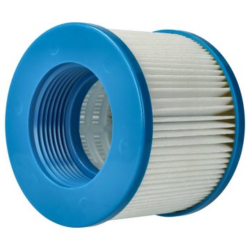 vhbw Spritzschutz-Ersatzfilter passend für Arebos 24 V 70 W Whirlpool, für Arebos 24 V 70 W