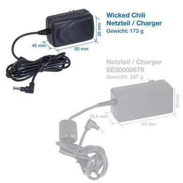 Wicked Chili 2m Netzteil für Makita DMR115 DMR114 Netzteil (Ersatz für Original Switching Adapter SE00000679, Stromkabel (Power S)