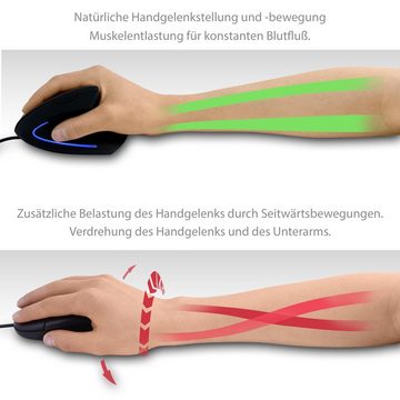 CSL ergonomische Maus (kabelgebunden, optische vertikale Mouse, Vorbeugung gegen Mausarm/Tennisarm (RSI)