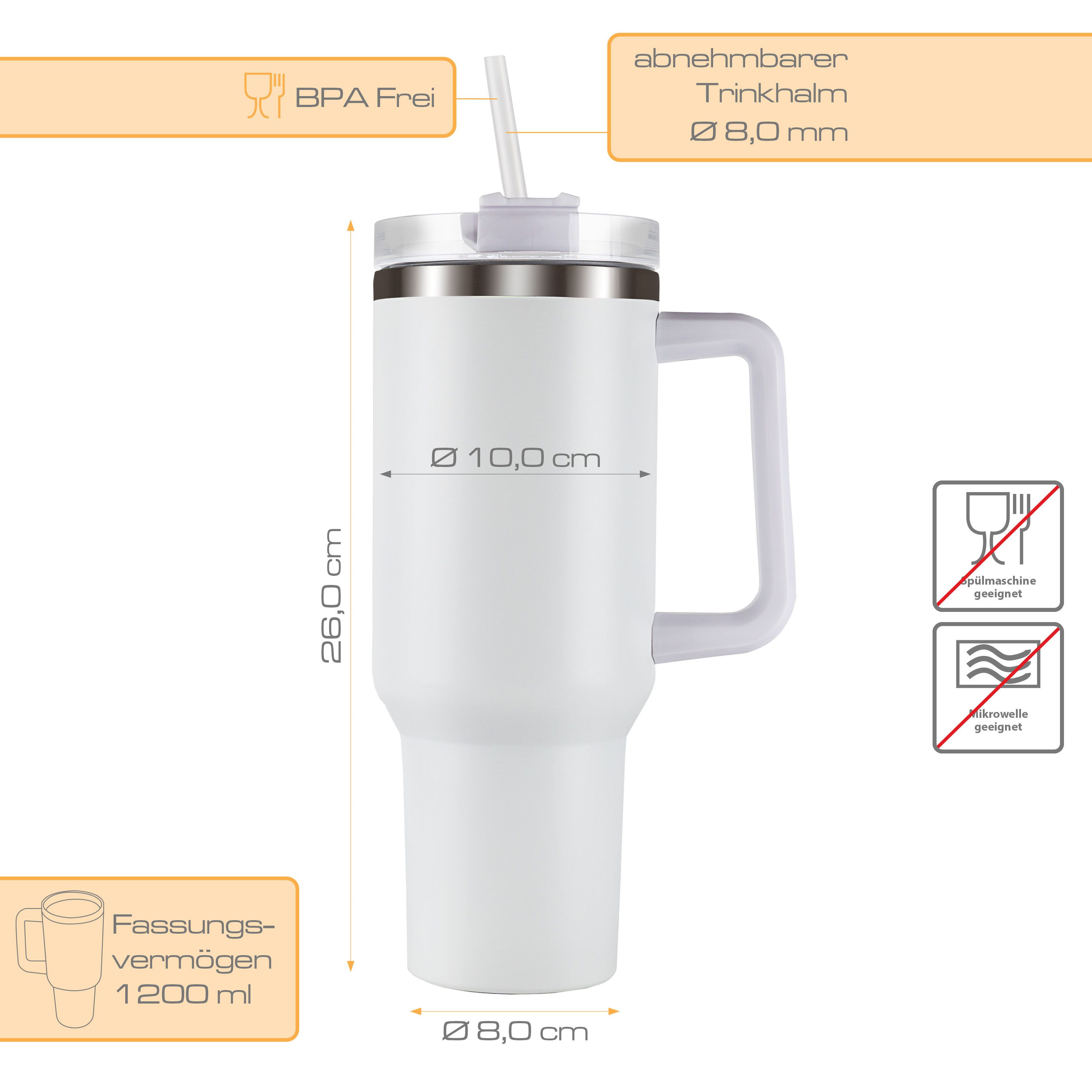 Roomando Thermobecher Becher mit Henkel Strohhalm Edelstahl Autobecher Kaffeebecher weiß