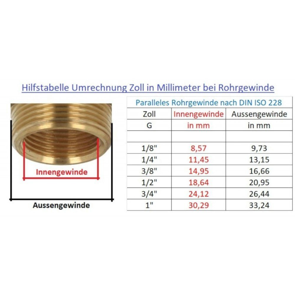 Bradas Schlauchkupplung Schlauchkupplung 1/2" Schnellverbindung, (1-tlg)