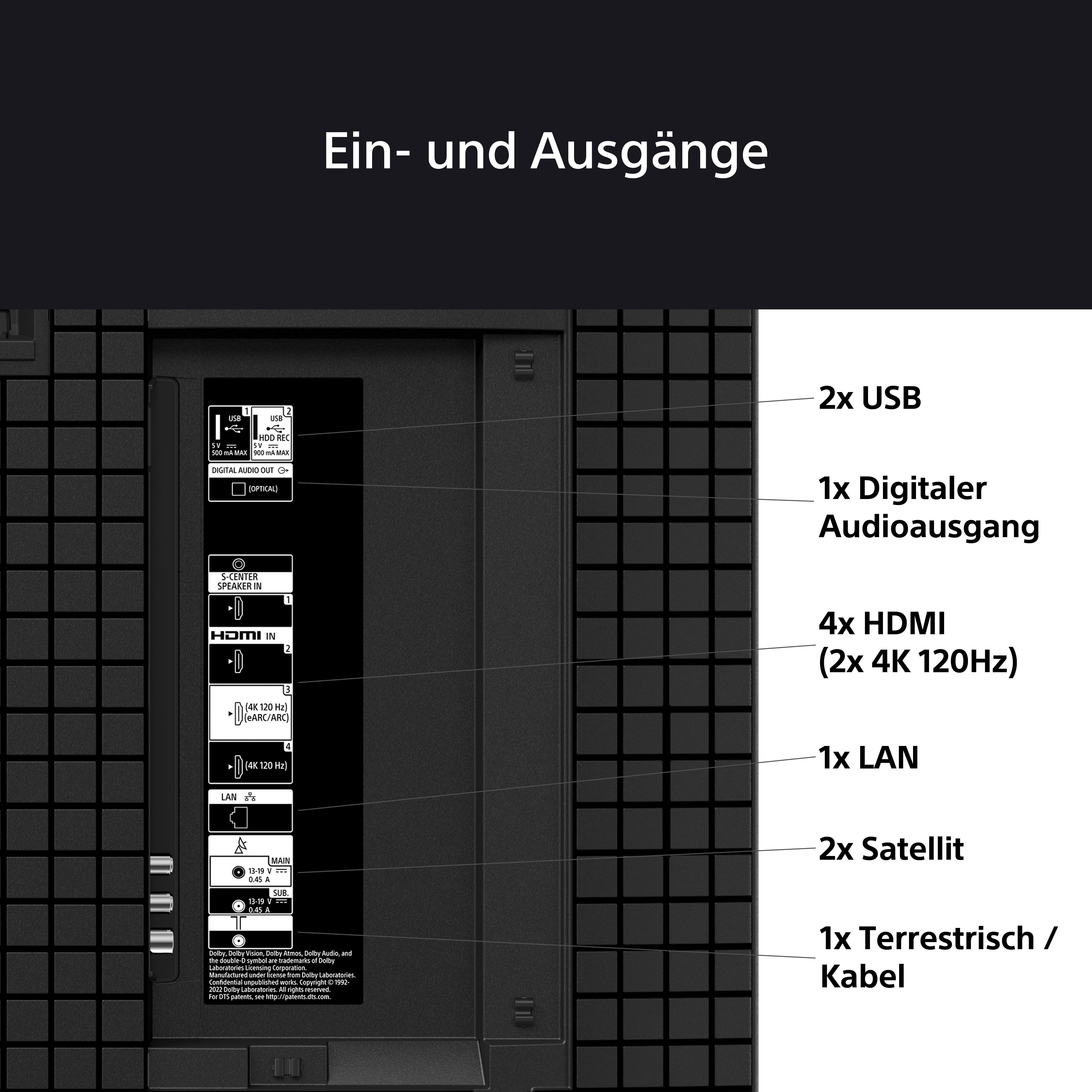 Sony K-77XR80 OLED-Fernseher (195 cm/77 Zoll, 4K Ultra HD, Smart-TV, Google TV, BRAVIA 8, 4K HDR, Dolby Vision, Gaming Funktionen für PlayStation 5)