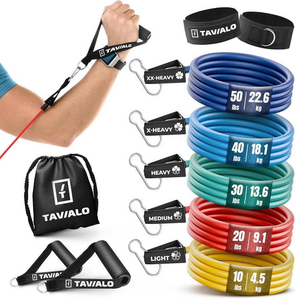 TAVIALO Trainingsbänder Widerstandsbänder mit Griff: Fitnessbänder 5er Set für Kraftraining, Türankerbefestigung, Expander Resistance Bands/Fitnessgeräte