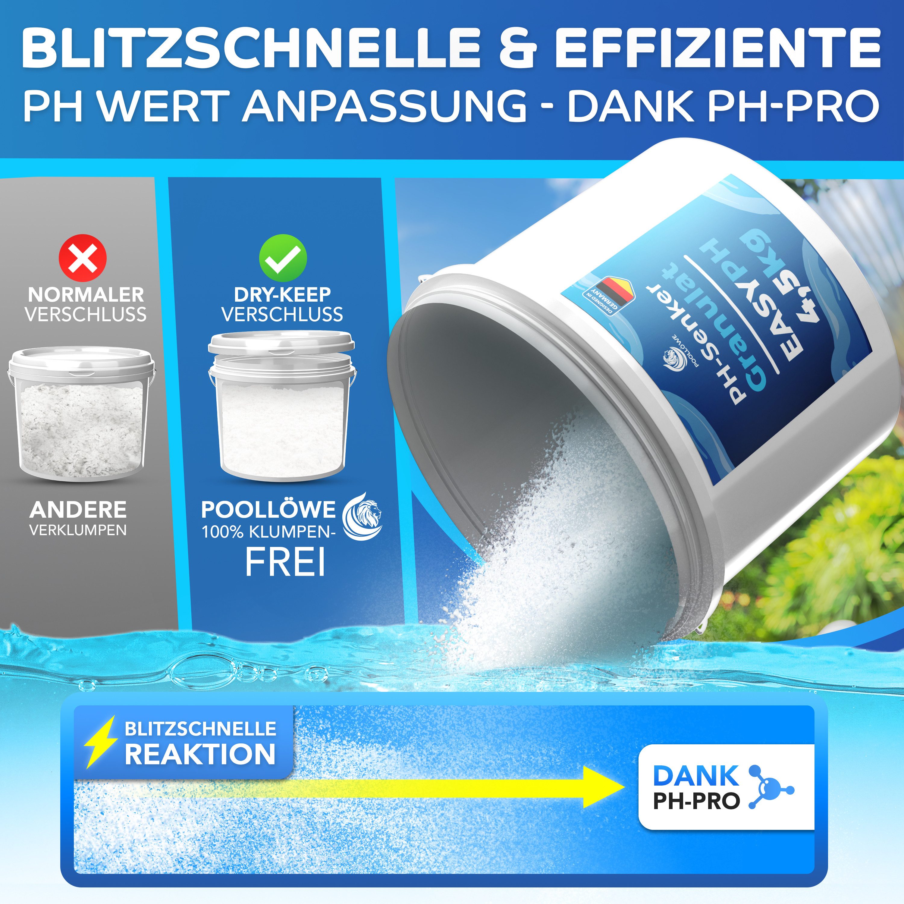 Poollöwe Poolpflege pH-Minus Granulat – pH Senker für Pool & Whirlpool, 25 % effizienter, blitzschnelle Wirkung, 100 % klumpenfrei