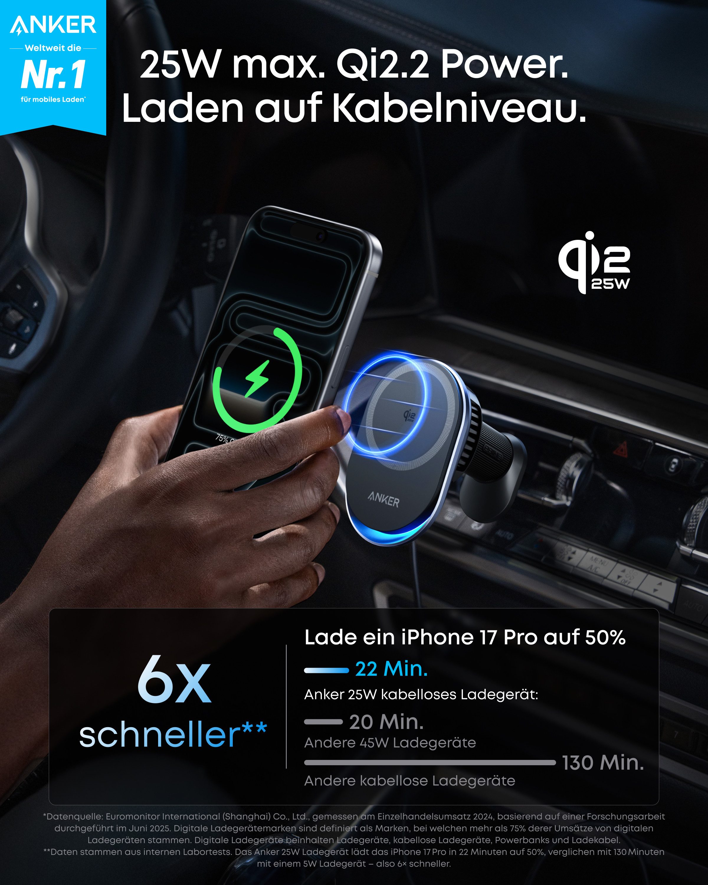 Anker Anker Prime Magsafe Autohalterung, Qi2 25W zertifiziertes Induktions-Ladegerät (Set, Handyhalterung Auto mit TEC-Aktivkühlung, Lüftungshalterung für iPhone)