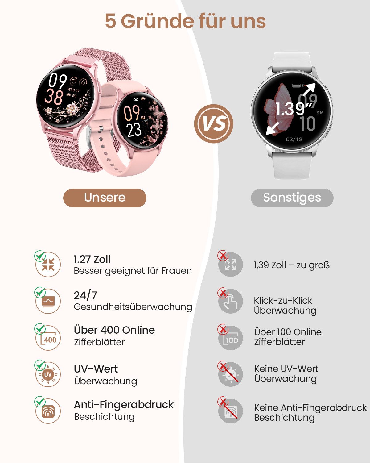 SWGOTA 2026 NEW Smartwatch Damen Fitnessuhr Damen mit Pulsuhr,SpO2,Blutdruck Smartwatch (3.23 cm) IP68 Smartwatch Damen rund mit Edle Halskette/120+ Sportmodi/Anrufe, Uhr Damen mit Schlafmonitor,Geschenk für Damen