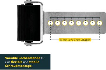 SCHELLENBERG Rollladen-Abdruckrolle FLEXO, für Mini und Maxi Rollladensysteme