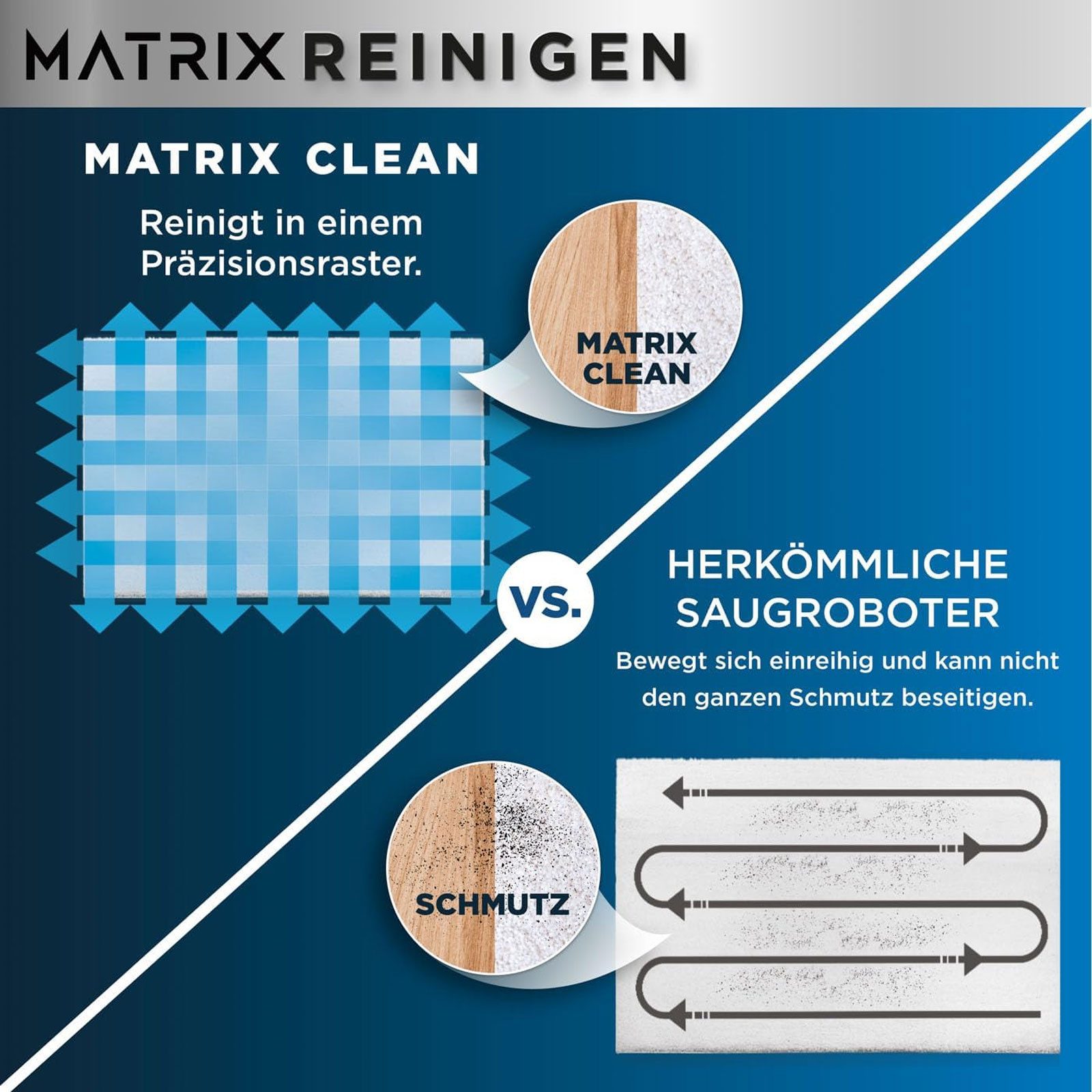 Shark Matrix Plus - Bild 4