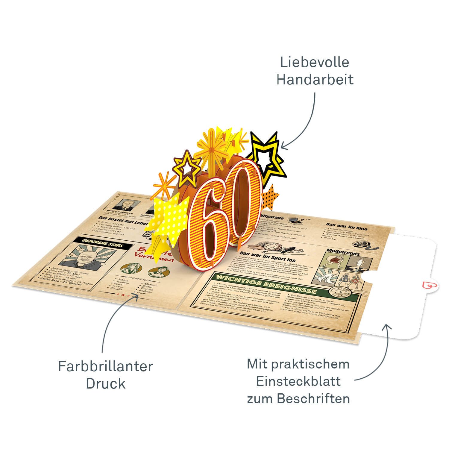 papercrush Geburtstagskarte Zurück ins Jahr 1966 Pop-Up Karte