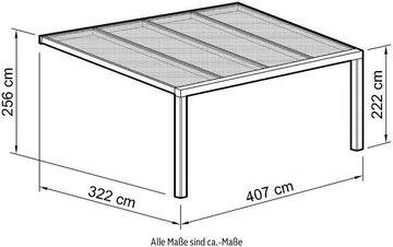 Beckmann Terrassendach Exklusiv Gr. 6, BxT: 407x321,7 cm, Bedachung Doppelstegplatten