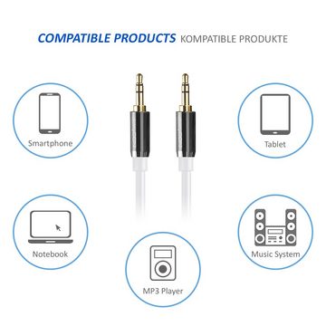 deleyCON deleyCON 10m Klinkenkabel 3,5mm AUX Kabel Stereo Audio Kabel 2x Audio-Kabel