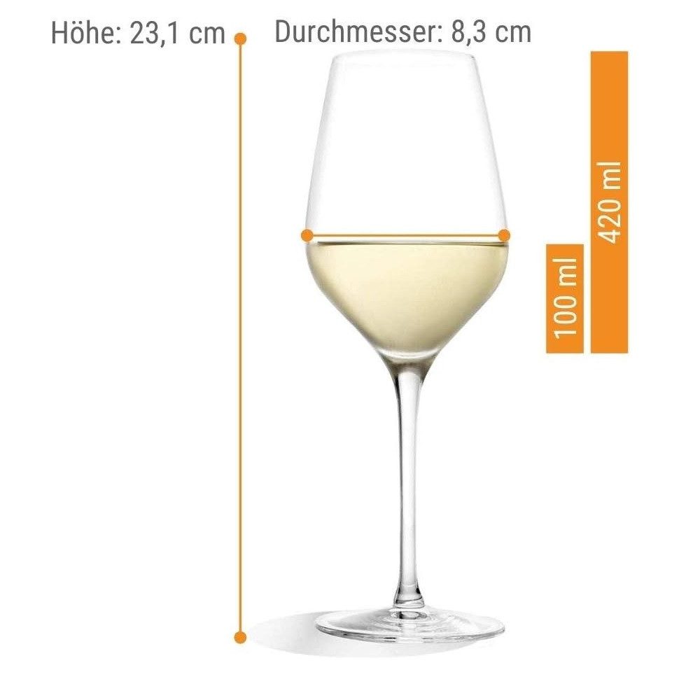 Stölzle Weinglas Stölzle Lausitz Exquisit Royal Weißweinkelch/Rotweinkelch Set 12 tlg, Glas