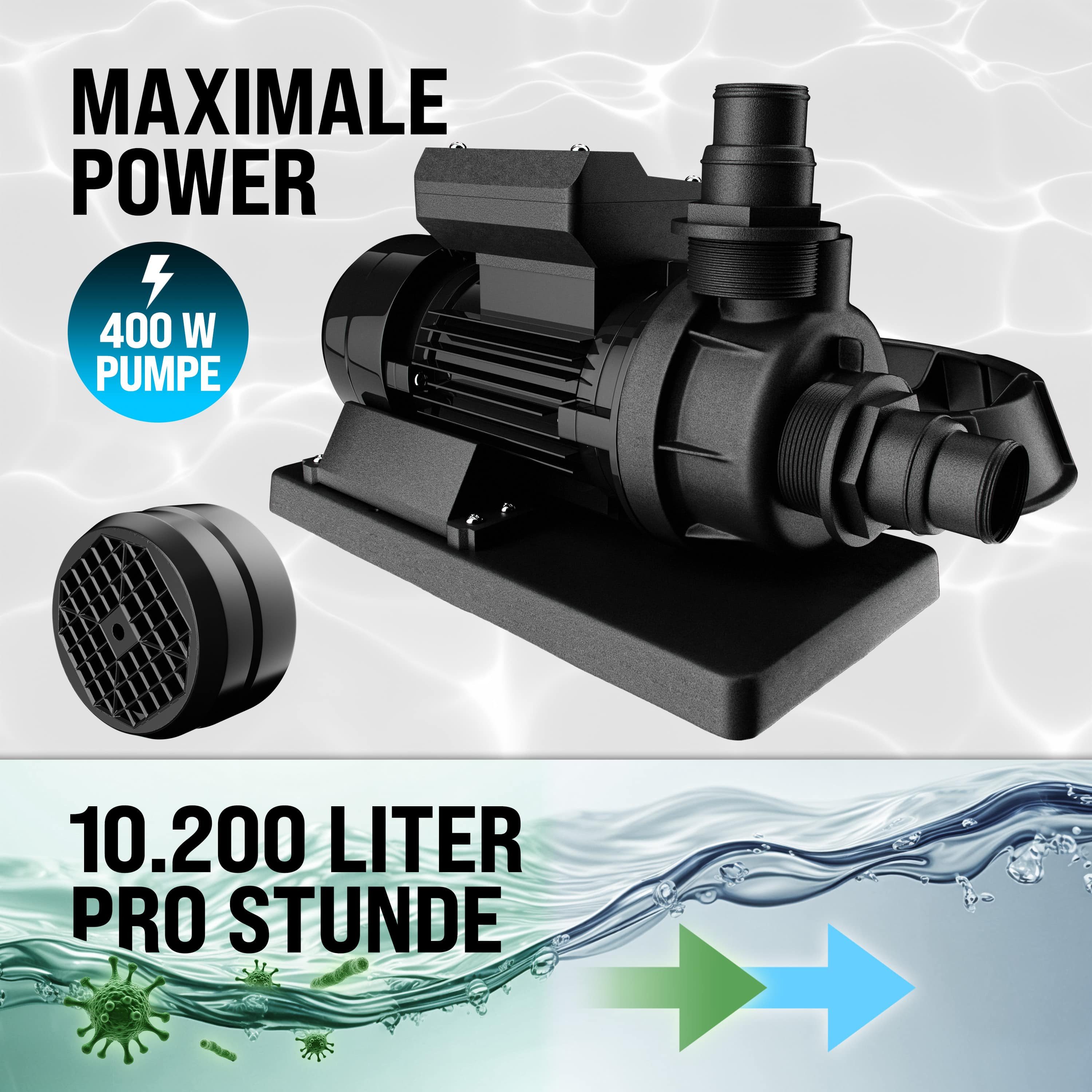 monzana Sandfilteranlage, SF12K 10.200L/h bis 35.000L Pool Selbstansaugend 7Wege Ventil