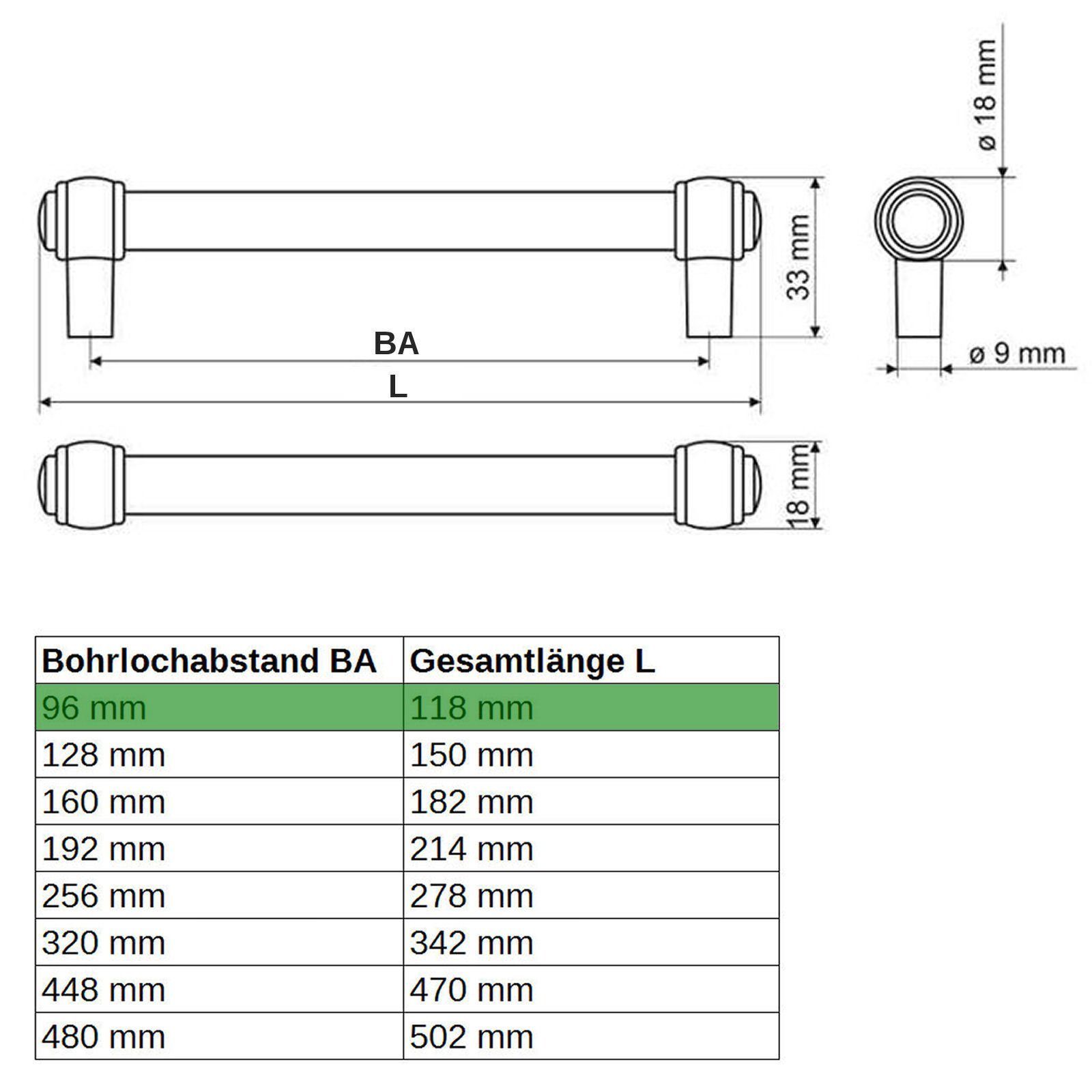 ALTHEA Stilgriff Altmessingoptik incl. 480 mm 96 Schubladengriff Schrauben Möbelgriff - Schrankgriff Schrauben, - SO-TECH® Griff BA - incl.
