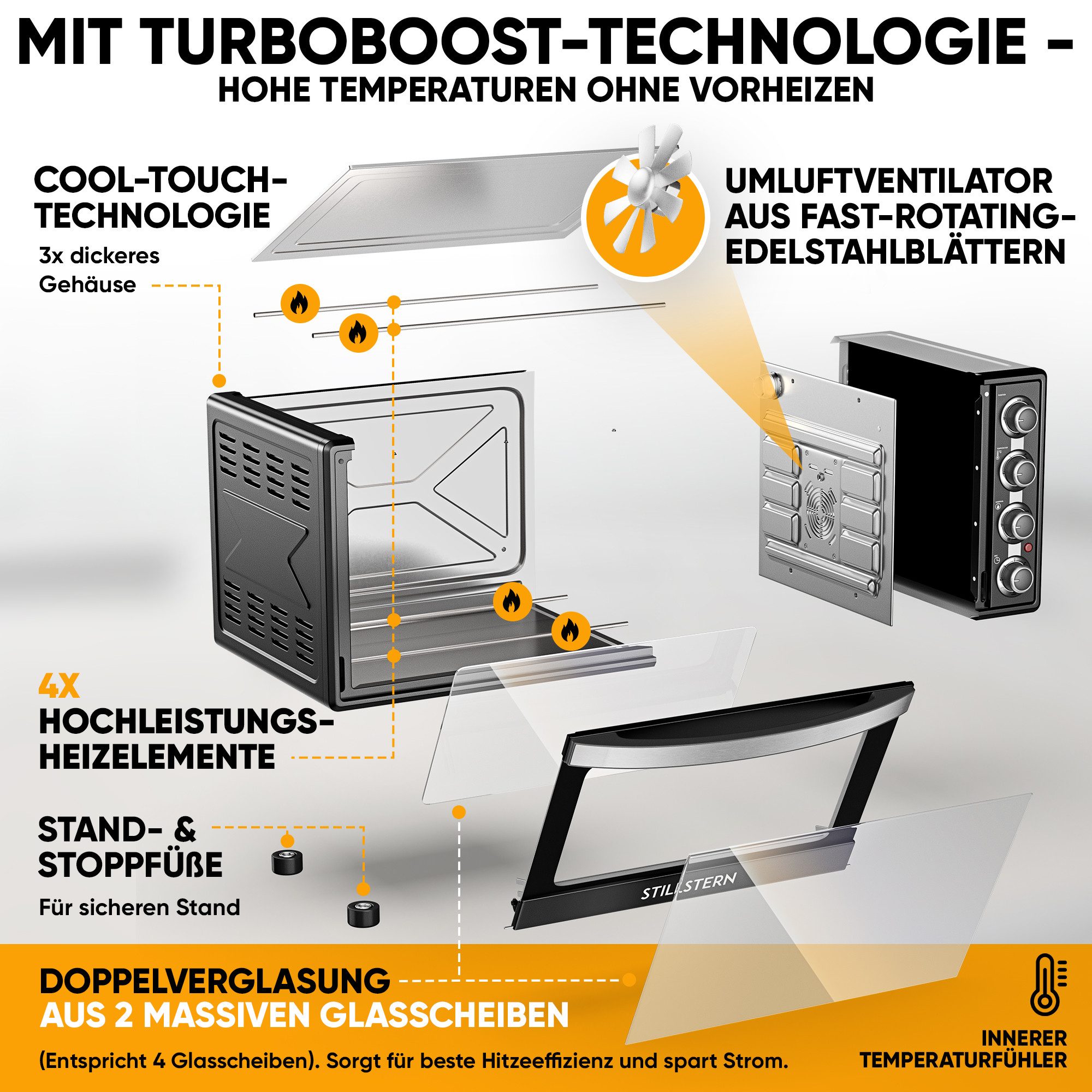 Stillstern Minibackofen MB35-MX 2G (35L) Deutsche Version, Ofenhandschuhe, Rezeptheft, Drehspieß, Timer, Innenbeleuchtung – Bild 5 von 5