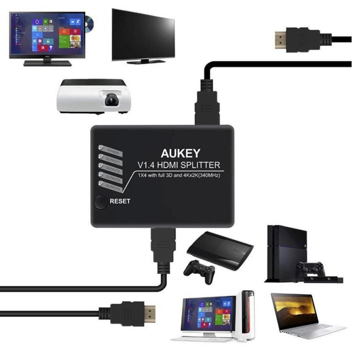 AUKEY HDMI-Splitter HA-H02, HDMI 1 In 4 Out Verteiler Umschalter Adapter 4K 2K 1080P 3D