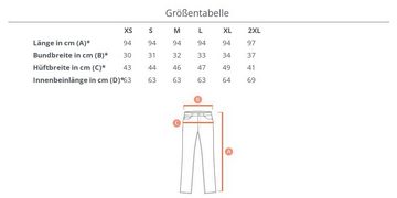 Ital-Design High-waist-Jeans Damen Freizeit Stretch High Waist Jeans in Schwarz