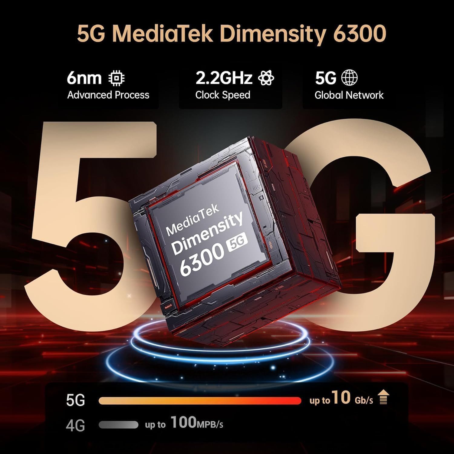 Fossibot F112 Pro 5G 6.88" FHD 120Hz Outdoor Handy, 256G Android Ohne Vertrag Smartphone (17,5 cm/6,88 Zoll, 256 GB Speicherplatz, 50 MP Kamera, 50MP Kamera, 7150mAh, NFC, IP68/IP69K, Octa-Core, Android MobilePhone)
