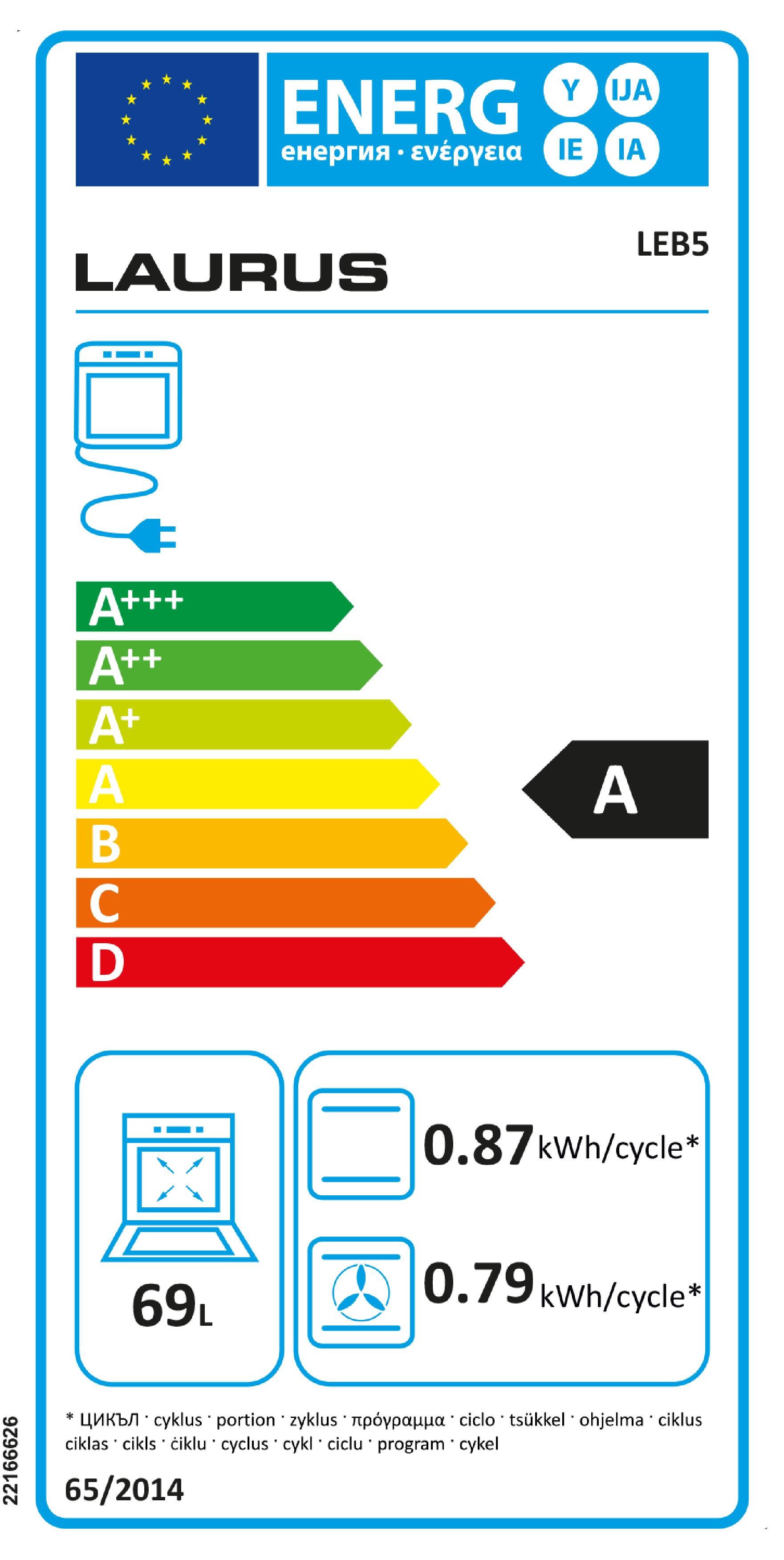 Energieeffizienzklasse: 