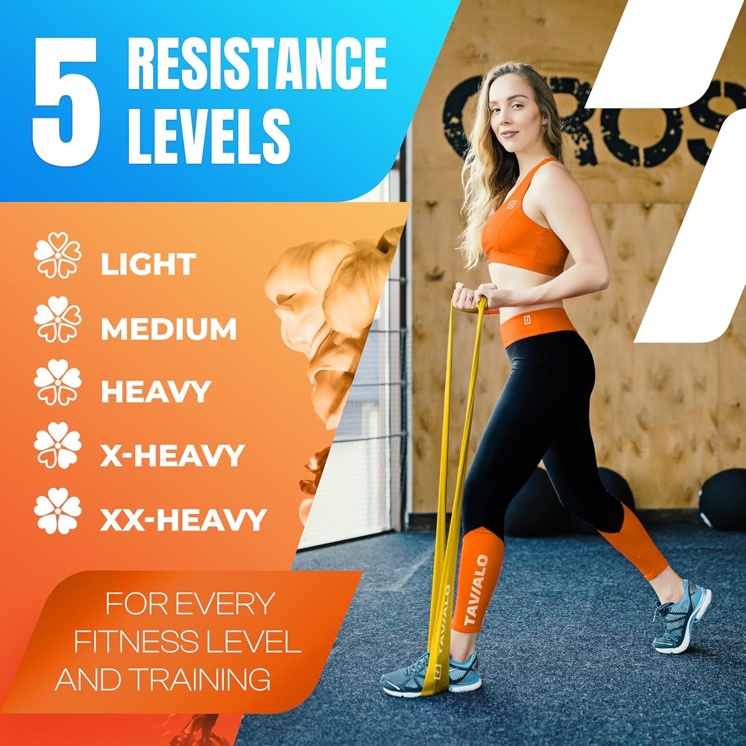 TAVIALO Trainingsbänder TAVIALO Widerstandsbänder 5er Set + Expander, Fitnessbänder, für Krafttraining, Muskelaufbau, Crossfit, Yoga & Physiotherapie