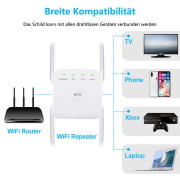 GelldG WLAN Verstärker Repeater, Wi-Fi Extender, kompatibel zu WLAN Geräten WLAN-Repeater