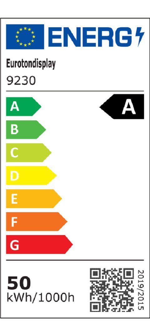 Energieeffizienzklasse: 