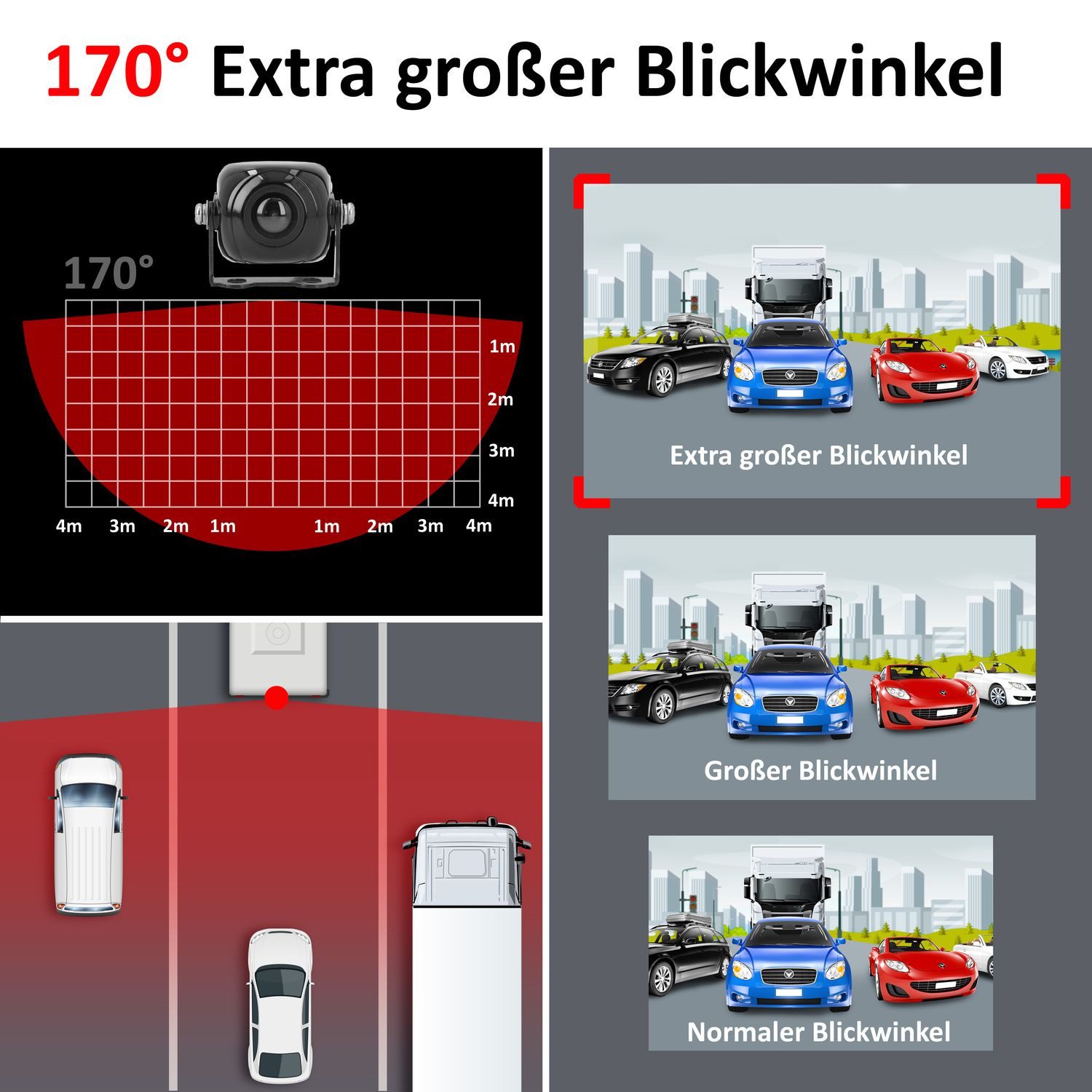VSG24 Rückfahrkamera MAXX Mini-Kamera nur 3x3 cm für PKW 170° Blickwinkel Rückfahrkamera (inkl. 6M. Kabel, Parklinien, Flexible als Front Kamera geeignet 12V)