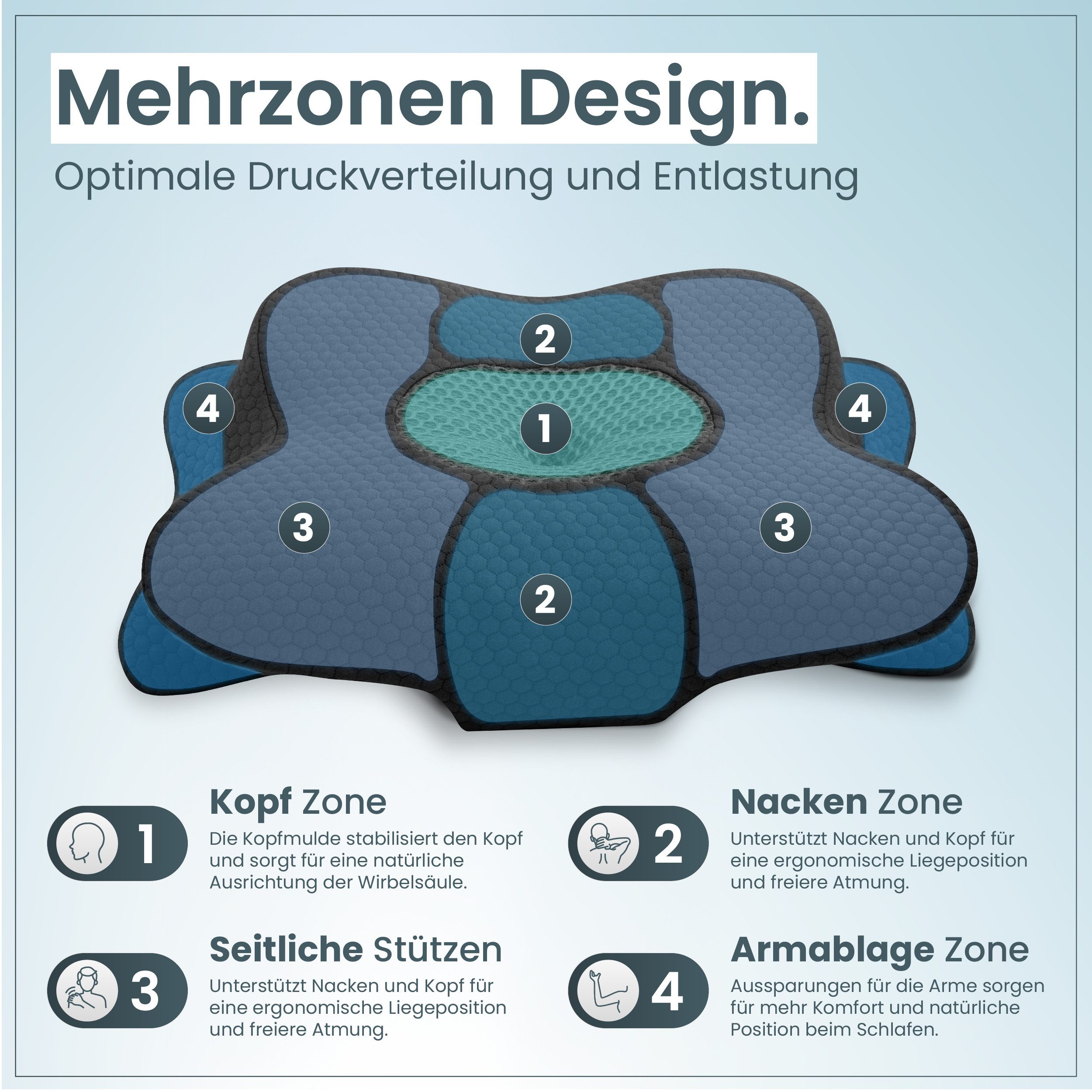 Gentle North Nackenstützkissen Orthopädisches Nackenstützkissen aus hochwertigem Memory Foam