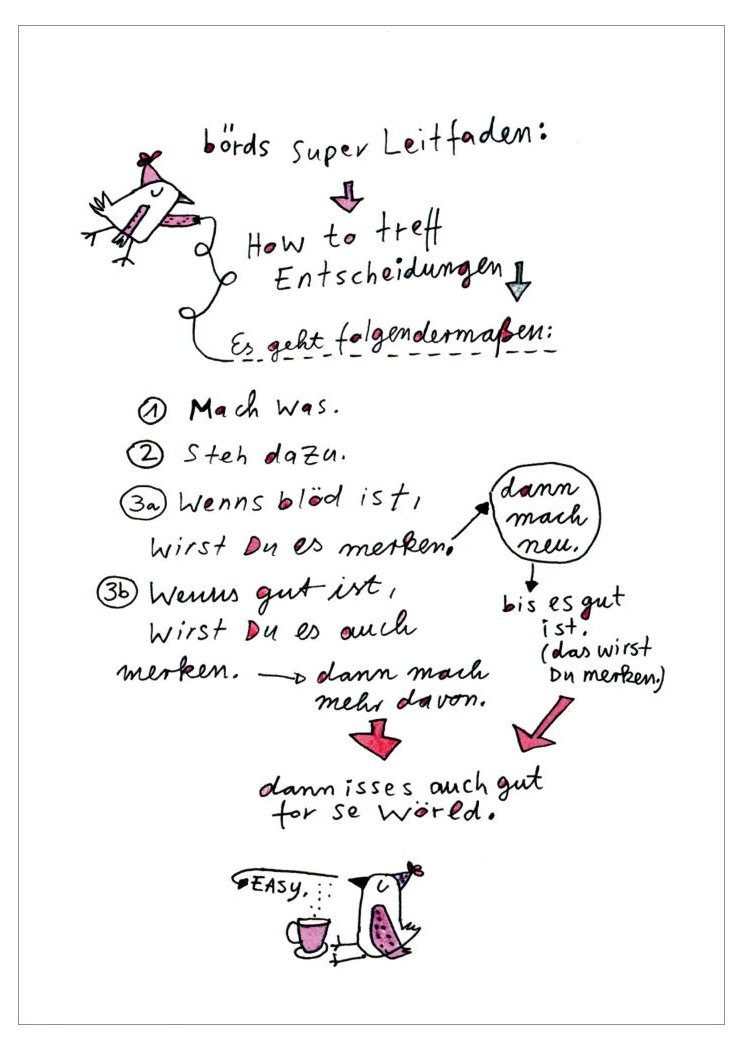 Postkarte "börds super Leitfaden: How to treff Entscheidungen"