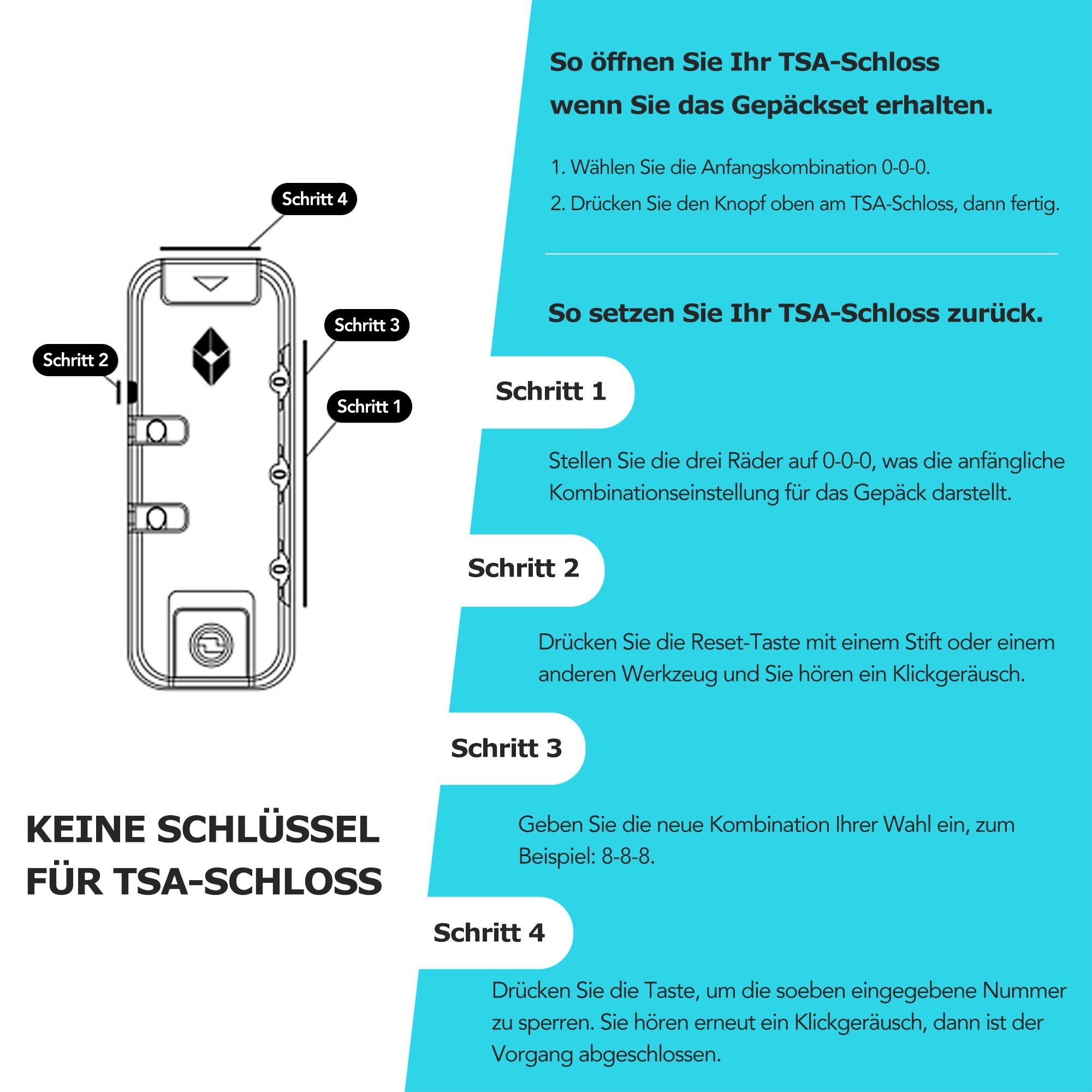 Ulife (Set, Trolleyset Rollen, ABS-Material, Hellgrün 4 mit tlg., Zollschloss Kofferset-Reisekoffer, TSA Hartschalen-Trolley Set), 3